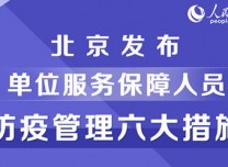北京發布單位服務保障人員防疫管理六大措施