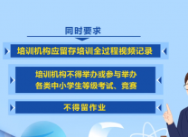 北京市教委：義務教育階段學科類校外培訓不得留作業