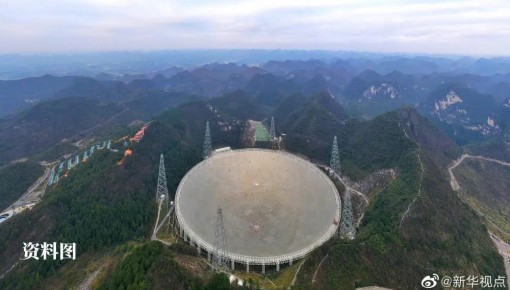 中國天眼4月1日正式對全球科學界開放