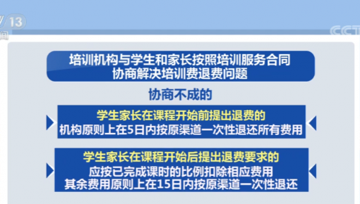 北京市教委：校外培訓開課前提出退費 5日內一次性退還